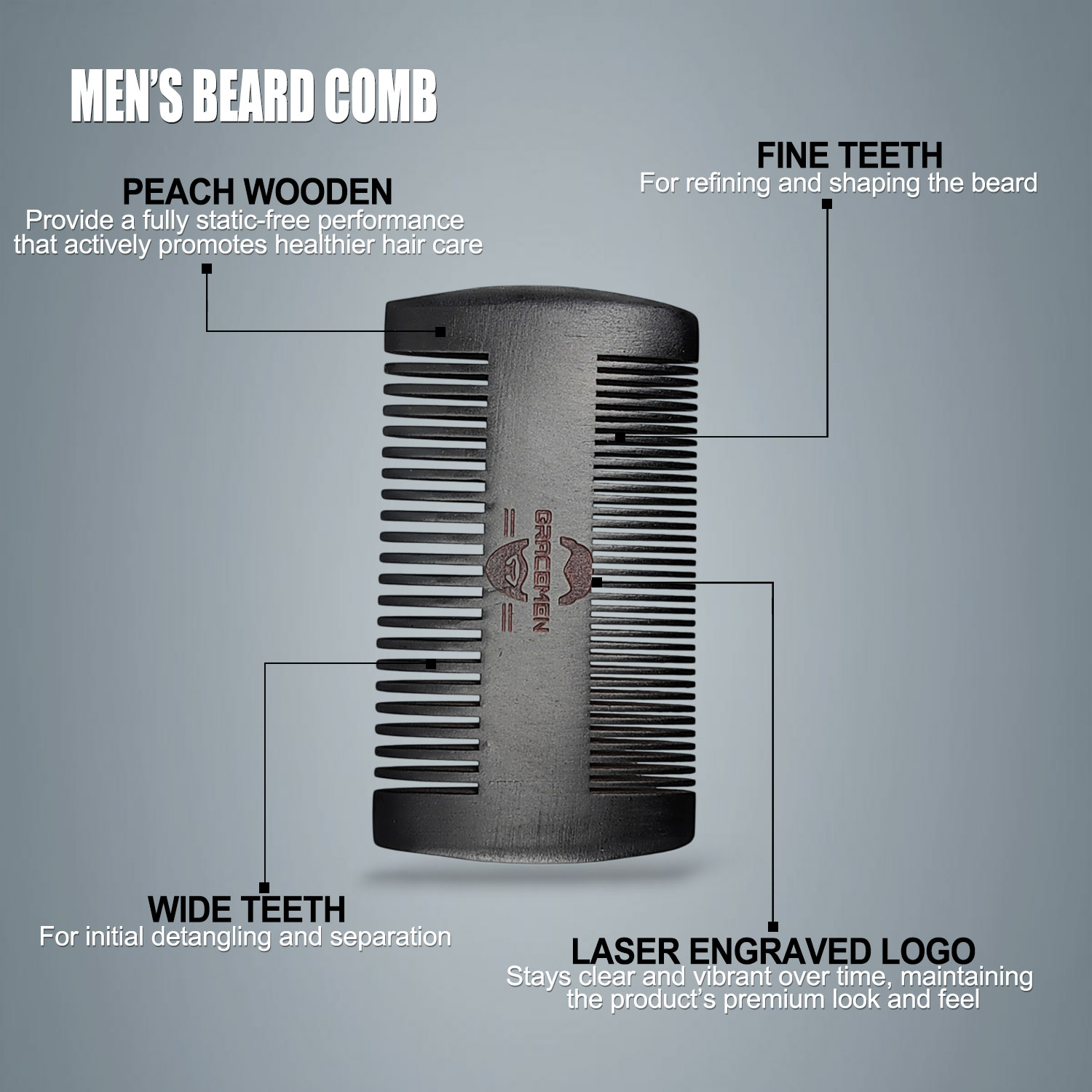 Gracemen Beard Kit - Set Peraw - Mens Grooming Kit Case ulasan dan harga