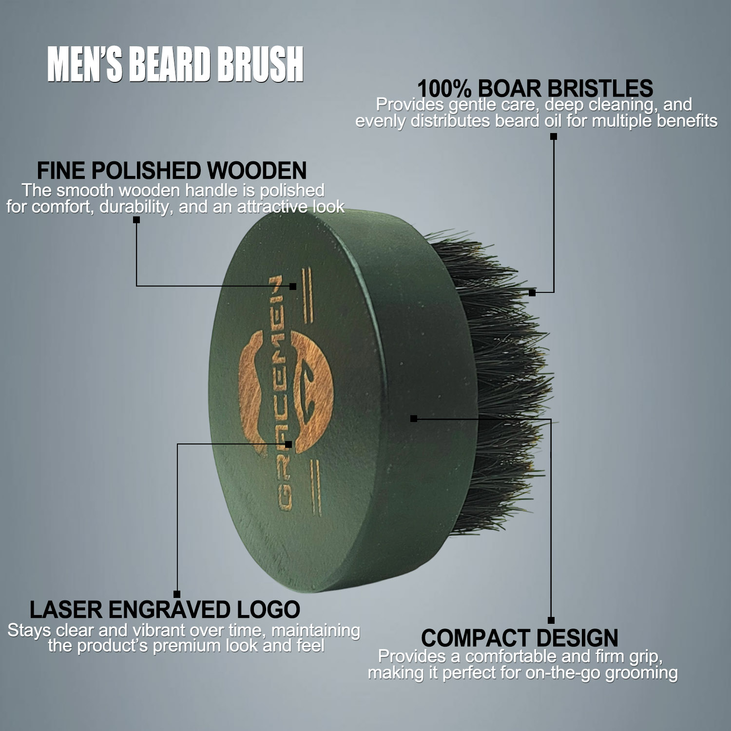 Sikat Jenggot Bulat untuk Pria - Men'S Grooming Facial ulasan dan harga